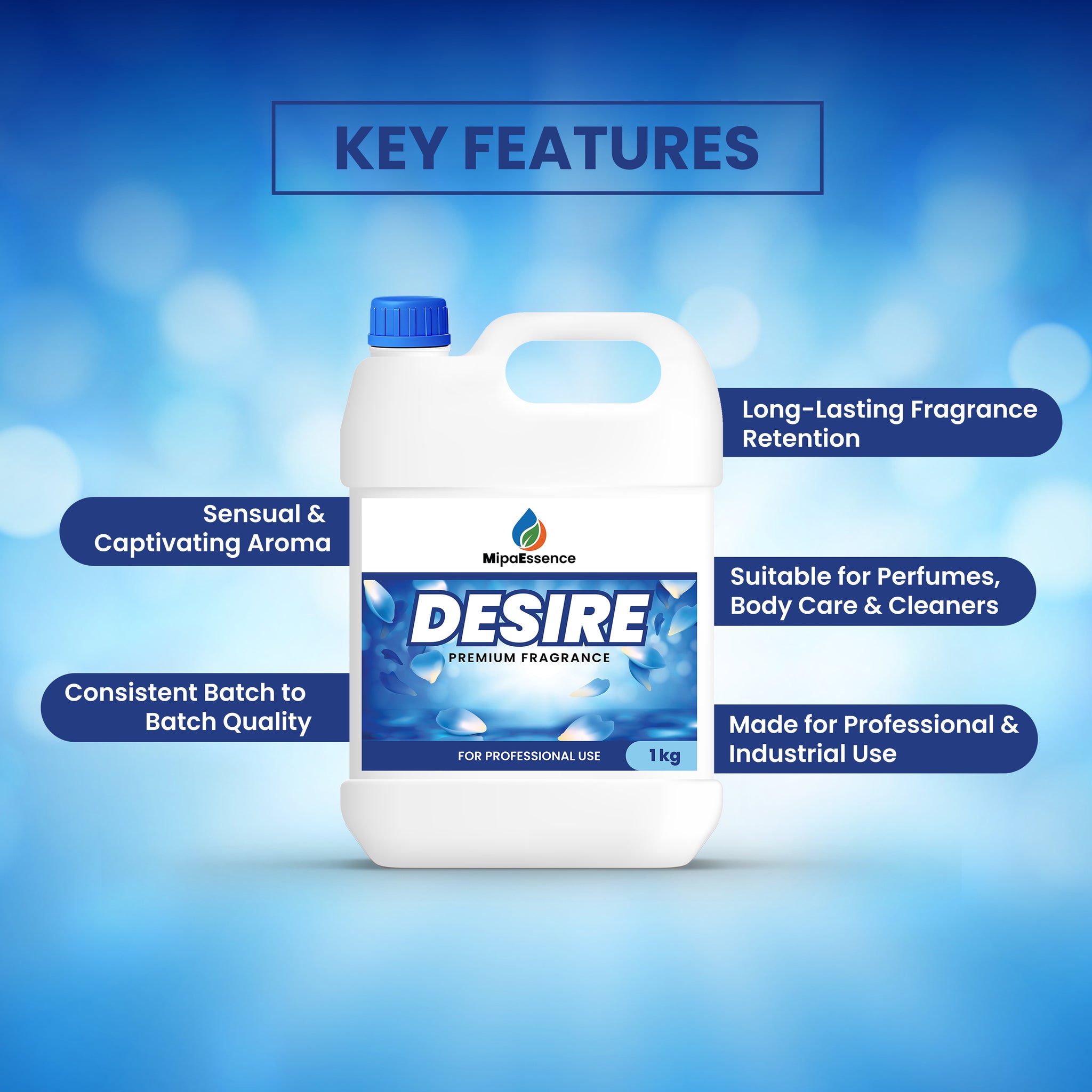 MipaEssence Desire Fragrance – Key features including sensual aroma, long-lasting scent, and professional-grade use.